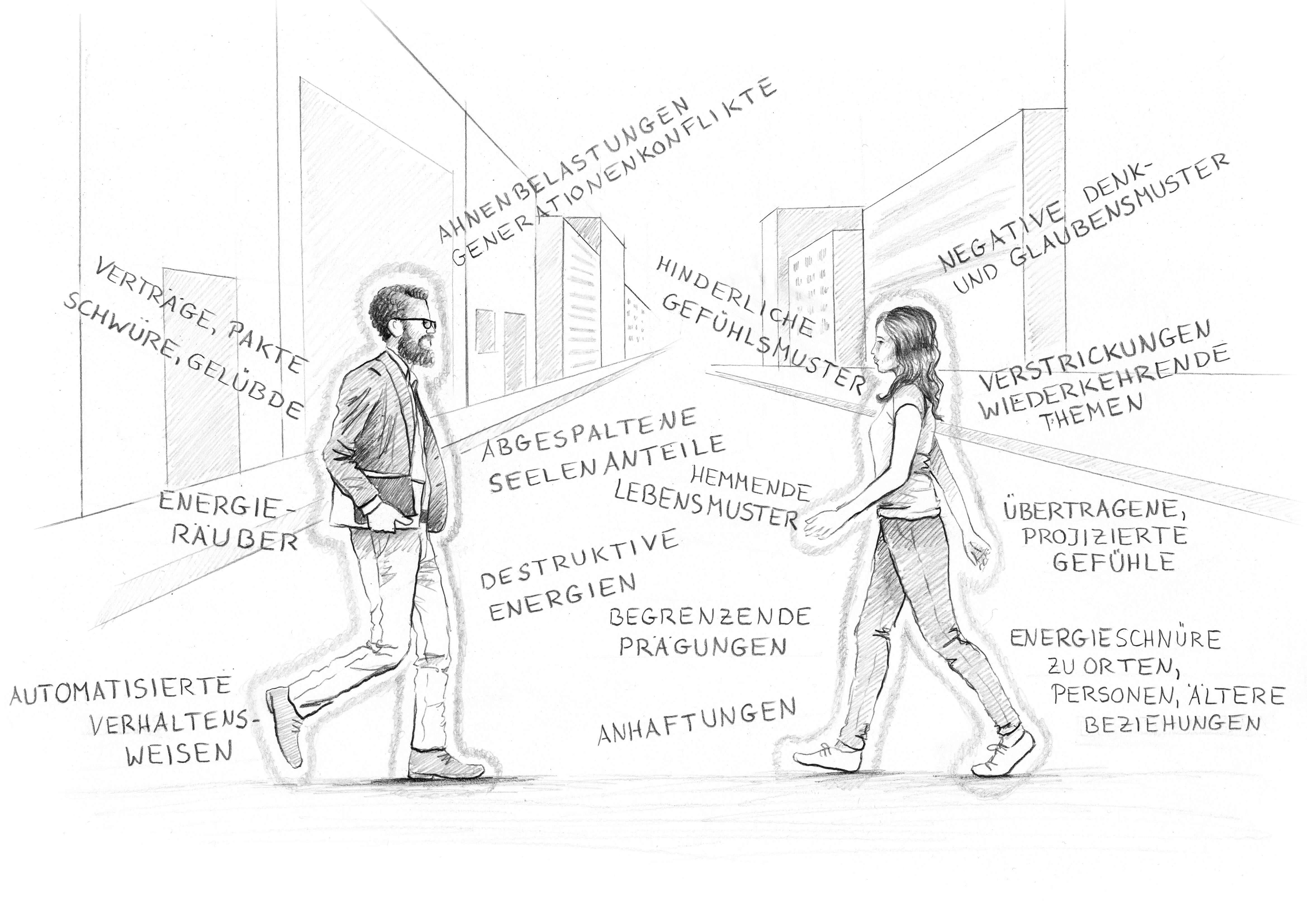 Reiki Ausbildung Hamburg